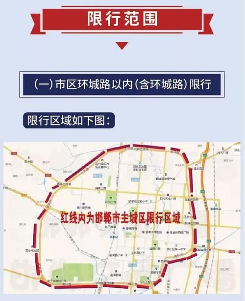邯郸限号包括什么车辆限行,邯郸限号限行范围