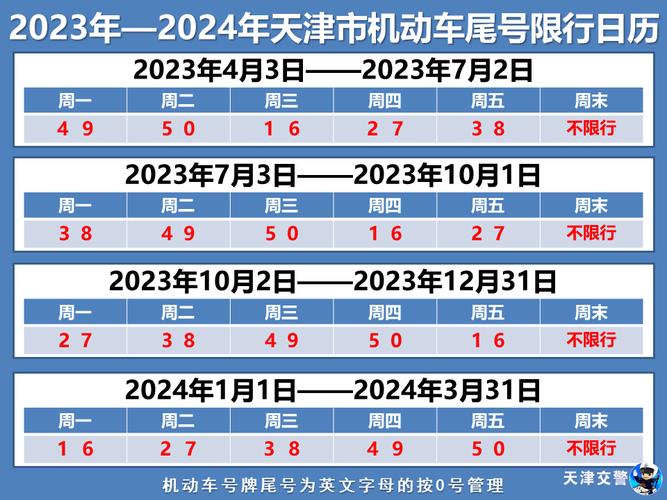 临汾过节限号吗现在限几号,临汾过节限号吗现在限几号车-第6张图片-文史 临汾过节限号吗现在限几号,临汾过节限号吗现在限几号车-第6张图片-文史