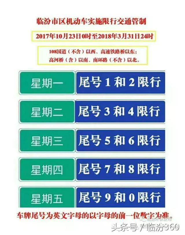 临汾过节限号吗现在限几号,临汾过节限号吗现在限几号车-第7张图片-文史 临汾过节限号吗现在限几号,临汾过节限号吗现在限几号车-第7张图片-文史