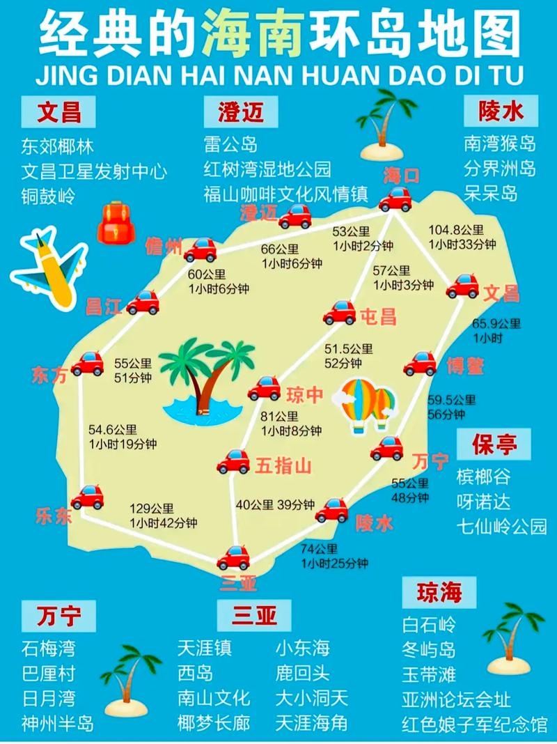 海南自由行导游推荐,海南自驾游导游-第4张图片-文史