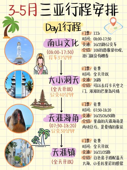 海南自由行导游推荐,海南自驾游导游-第7张图片-文史