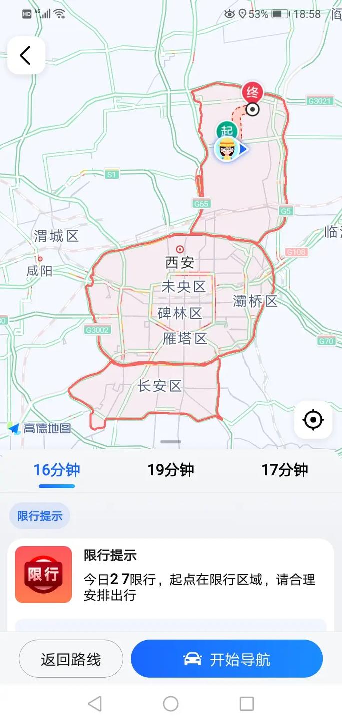 城市限号限行时段图片高清（城市车号限行）