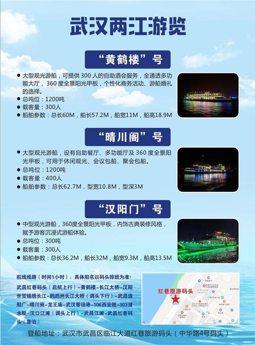 武汉旅游路线推荐,武汉游玩路线图-第7张图片-文史