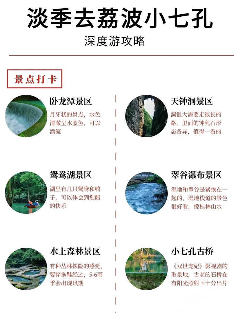 小七孔风景区景点介绍,小七孔风景区景点介绍图片-第6张图片-文史 小七孔风景区景点介绍,小七孔风景区景点介绍图片-第6张图片-文史