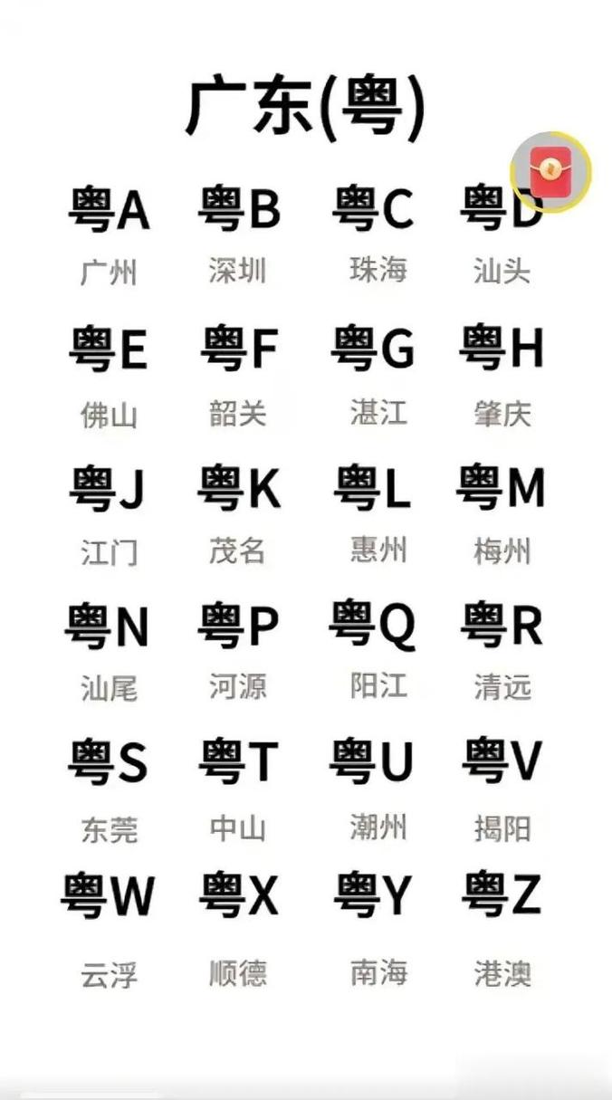 湛江明日限行吗今天限号吗(湛江市明日限号多少)-第3张图片-文史 湛江明日限行吗今天限号吗(湛江市明日限号多少)-第3张图片-文史