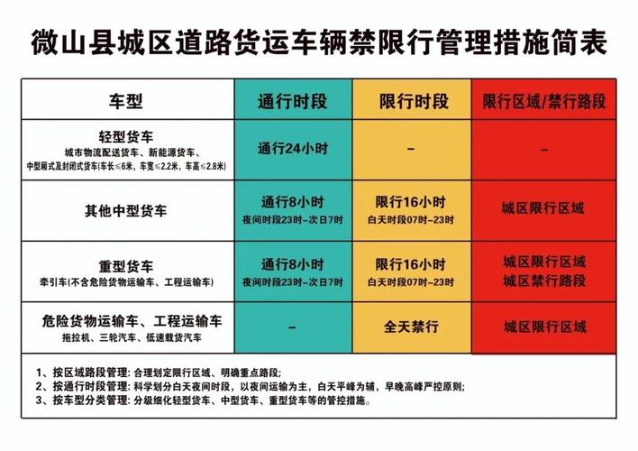 济宁明天限哪个号限行(济宁明天限号吗)-第3张图片-文史 济宁明天限哪个号限行(济宁明天限号吗)-第3张图片-文史