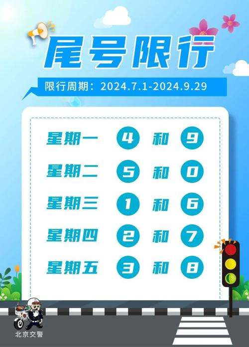 邯郸限号最新通知鸡泽限行,邯郸鸡泽今日限号