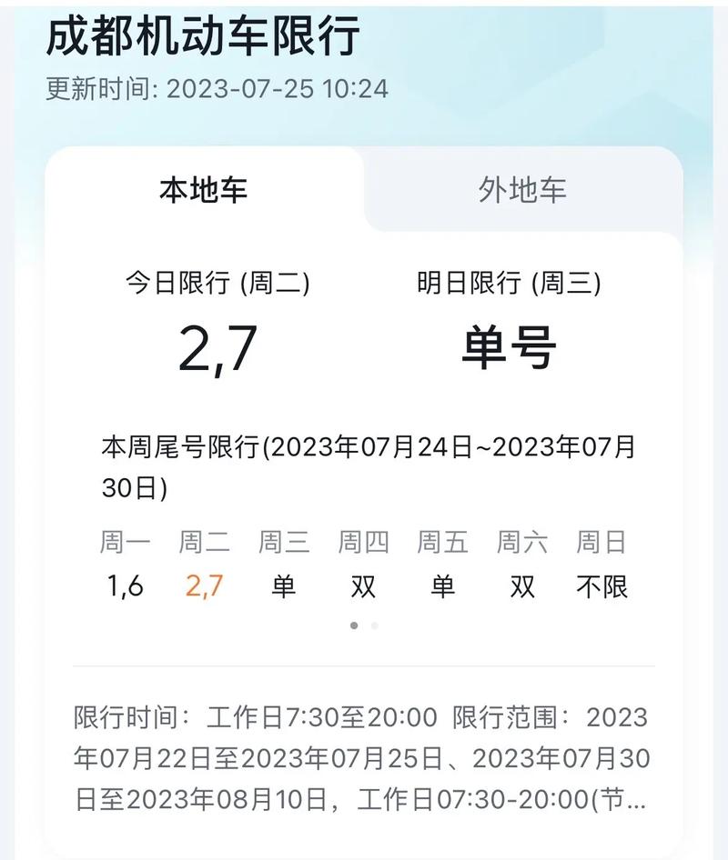 成都限号吗今日限行吗北京,成都限号嘛今天