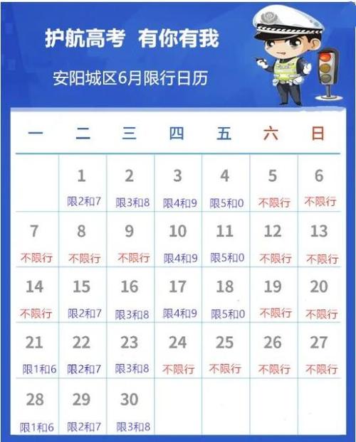 明天安阳限什么号限行（明天安阳机动车限号尾号是多少）