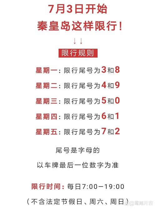 秦皇岛限行今天限行多少号,秦皇岛最新限行-第6张图片-文史