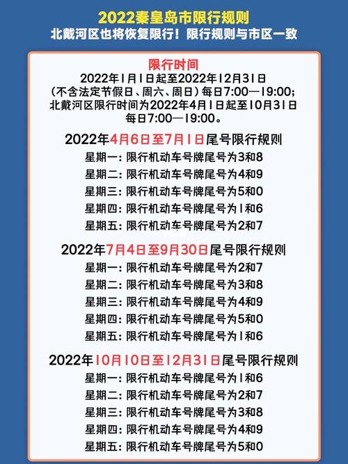 北戴河还限号吗明天限几号,北戴河还限号吗?-第5张图片-文史 北戴河还限号吗明天限几号,北戴河还限号吗?-第5张图片-文史