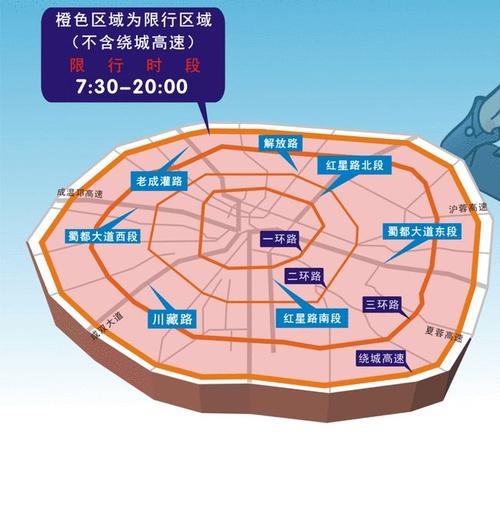 成都限号限一天吗（成都限号上路一天罚几次）