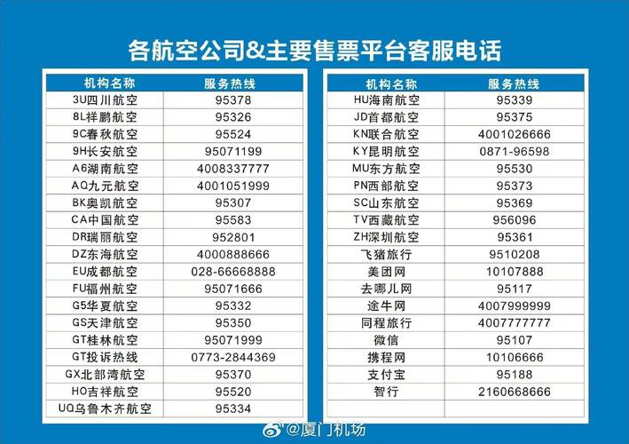 订机票电话热线,订机票的官方网站-第3张图片-文史 订机票电话热线,订机票的官方网站-第3张图片-文史
