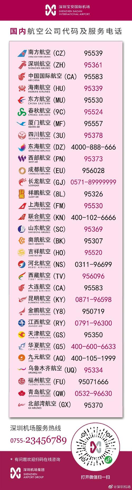 订机票电话热线,订机票的官方网站-第4张图片-文史 订机票电话热线,订机票的官方网站-第4张图片-文史