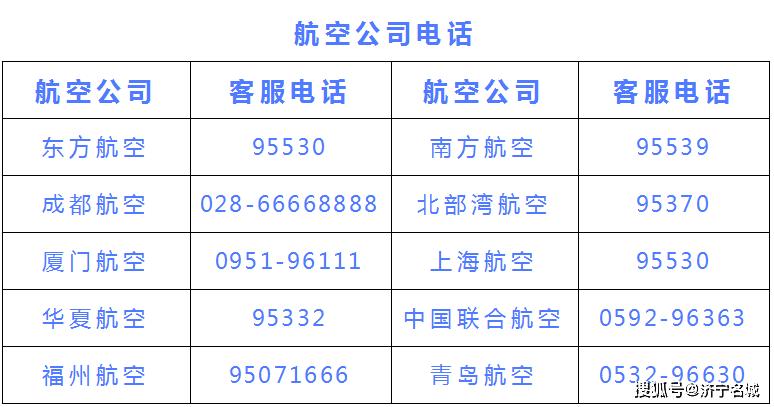 订机票电话热线,订机票的官方网站-第7张图片-文史 订机票电话热线,订机票的官方网站-第7张图片-文史