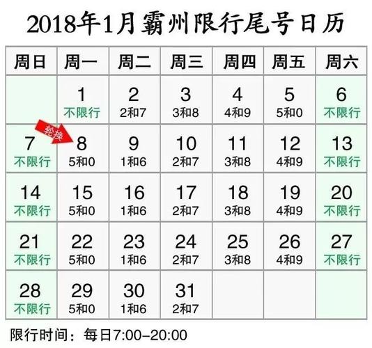 霸州限号限行到什么区域,霸州限号吗?-第2张图片-文史 霸州限号限行到什么区域,霸州限号吗?-第2张图片-文史