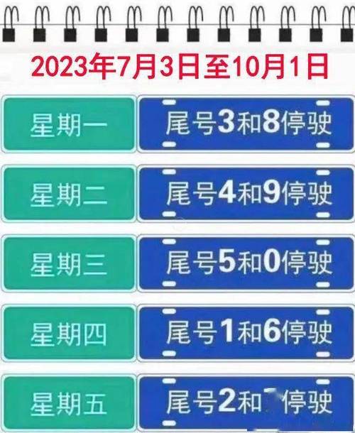 霸州限号限行到什么区域,霸州限号吗?-第3张图片-文史 霸州限号限行到什么区域,霸州限号吗?-第3张图片-文史
