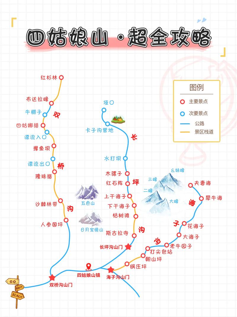 成都四姑娘山攻略(成都四姑娘山攻略最详细)-第5张图片-文史 成都四姑娘山攻略(成都四姑娘山攻略最详细)-第5张图片-文史