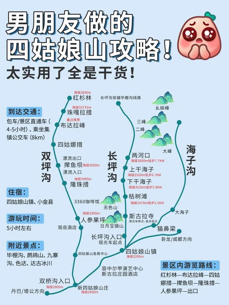成都四姑娘山攻略(成都四姑娘山攻略最详细)-第6张图片-文史 成都四姑娘山攻略(成都四姑娘山攻略最详细)-第6张图片-文史