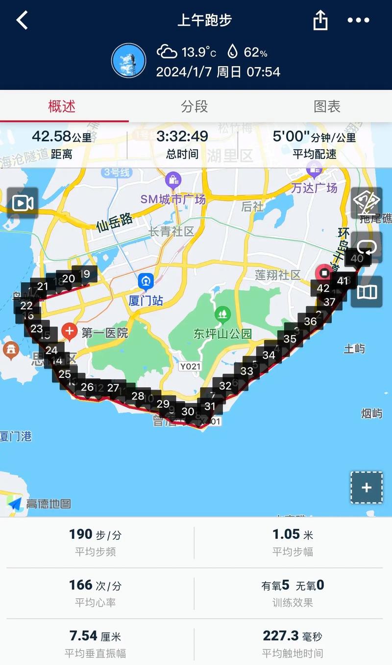 现在去厦门玩安全吗(现在去厦门旅游安全吗)-第6张图片-文史 现在去厦门玩安全吗(现在去厦门旅游安全吗)-第6张图片-文史
