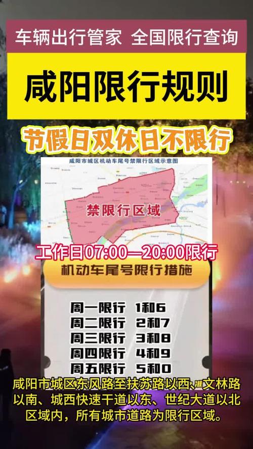 咸阳路限行吗今天限号多少(咸阳限行时间几点到几点2020)-第7张图片-文史 咸阳路限行吗今天限号多少(咸阳限行时间几点到几点2020)-第7张图片-文史