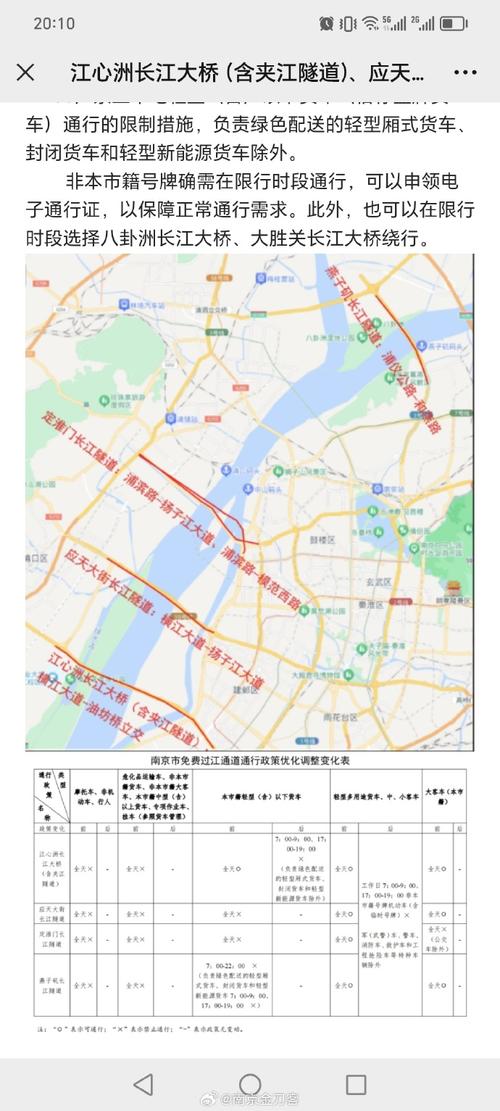 南京油车限号么今天限行吗,南京燃油车什么时候禁售-第8张图片-文史