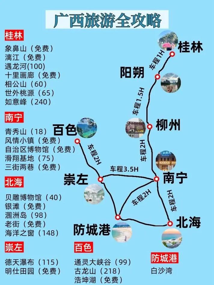 广西旅游攻略必去景点自驾游（广西旅游攻略必去景点自驾游推荐）