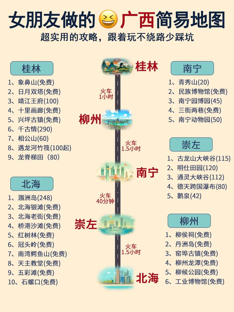 广西旅游攻略必去景点自驾游(广西旅游攻略必去景点自驾游推荐)-第2张图片-文史 广西旅游攻略必去景点自驾游(广西旅游攻略必去景点自驾游推荐)-第2张图片-文史