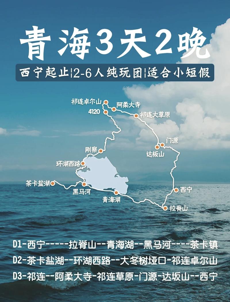 西宁旅游攻略三日游,西宁三日旅游线路