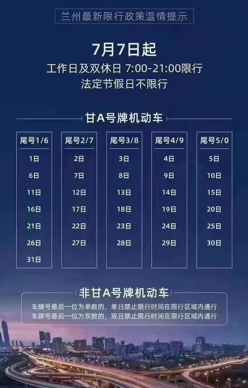 兰州为什么突然限号限行,兰州限号进不去怎么办?