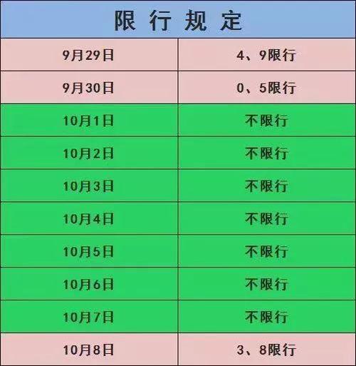 兰州为什么突然限号限行,兰州限号进不去怎么办?-第4张图片-文史