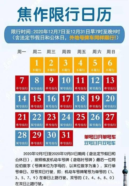 焦作近日限号吗现在限什么,焦作近期限号吗