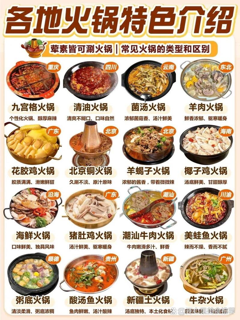 成都火锅排名前十强（成都火锅排名前十强有哪些）-第7张图片-文史