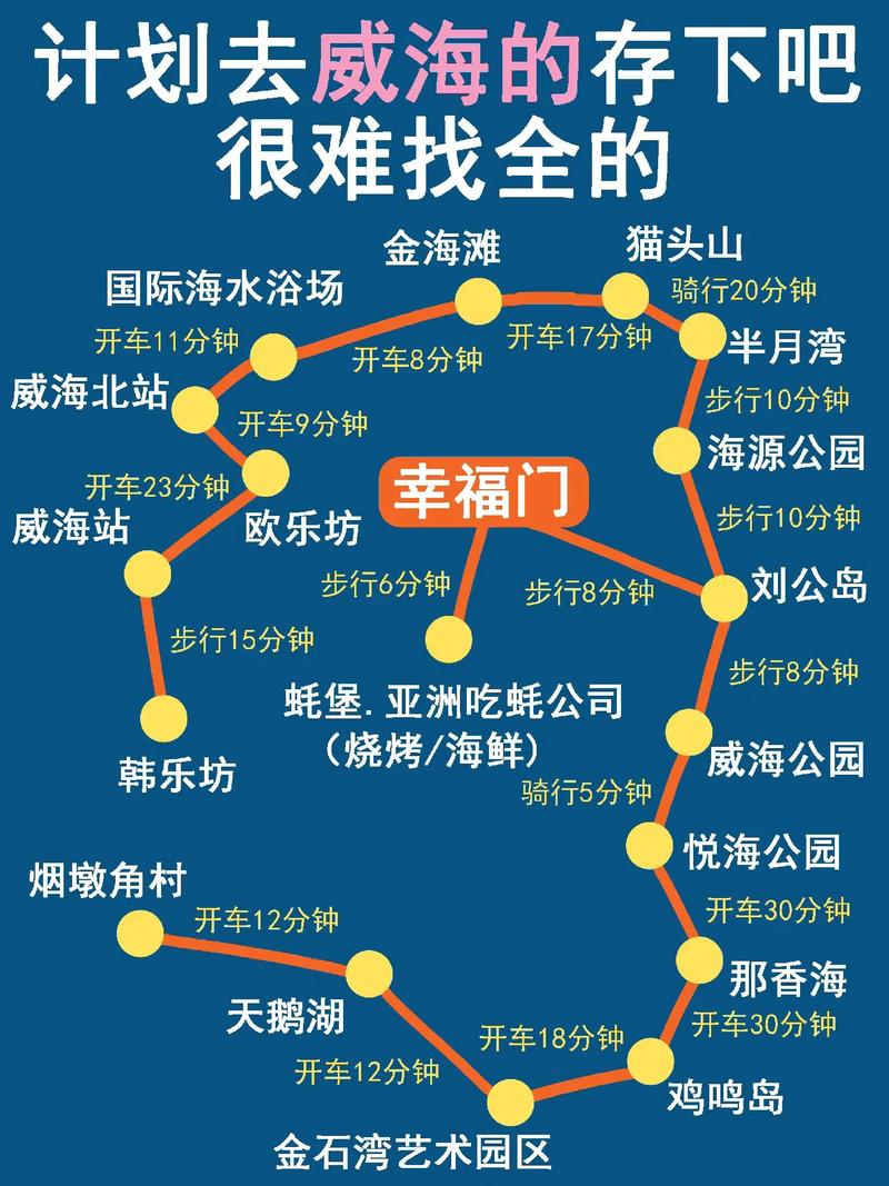 限号最新通知威海限行规定(威海限行2021)-第7张图片-文史 限号最新通知威海限行规定(威海限行2021)-第7张图片-文史