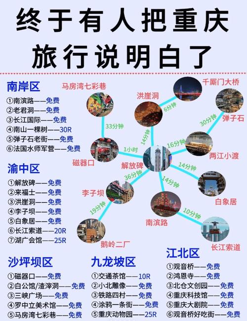 重庆周边一日游推荐表(重庆周边一日游大全)-第3张图片-文史 重庆周边一日游推荐表(重庆周边一日游大全)-第3张图片-文史