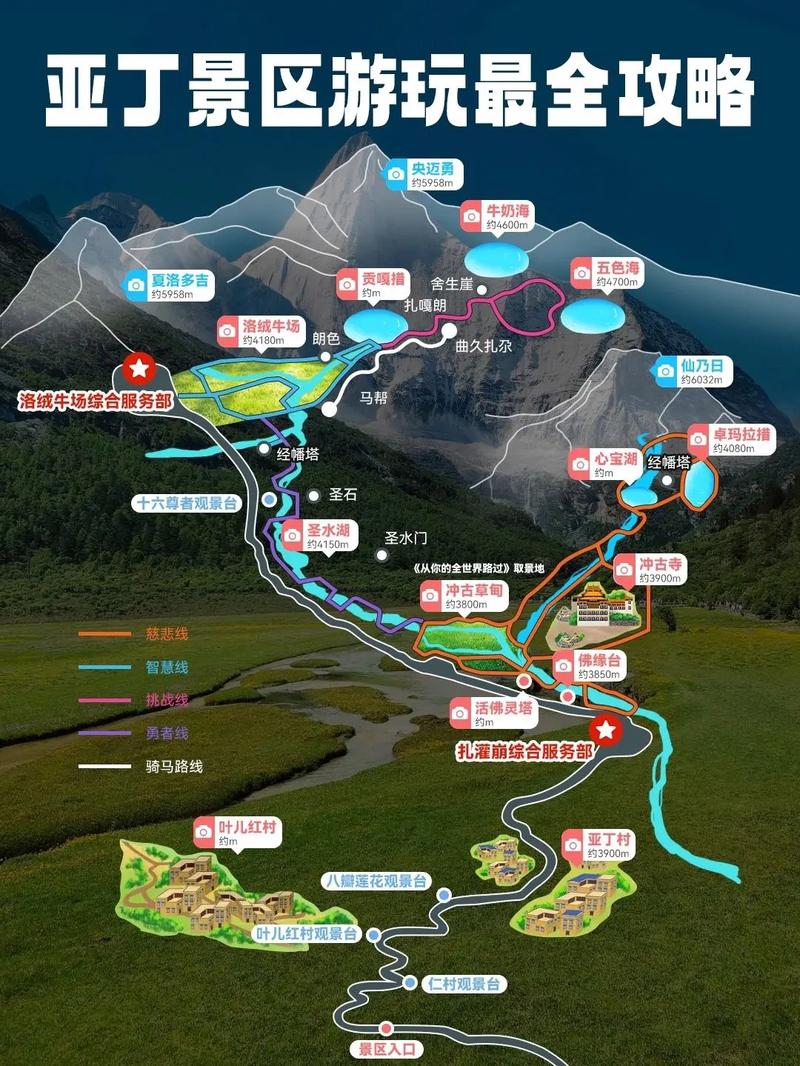 四川稻城旅游攻略,四川稻城旅游攻略及景点介绍-第2张图片-文史