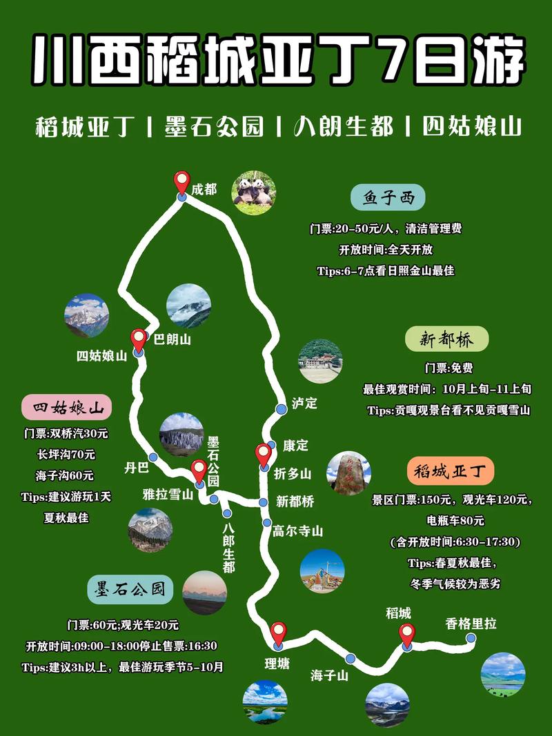 四川稻城旅游攻略,四川稻城旅游攻略及景点介绍-第4张图片-文史