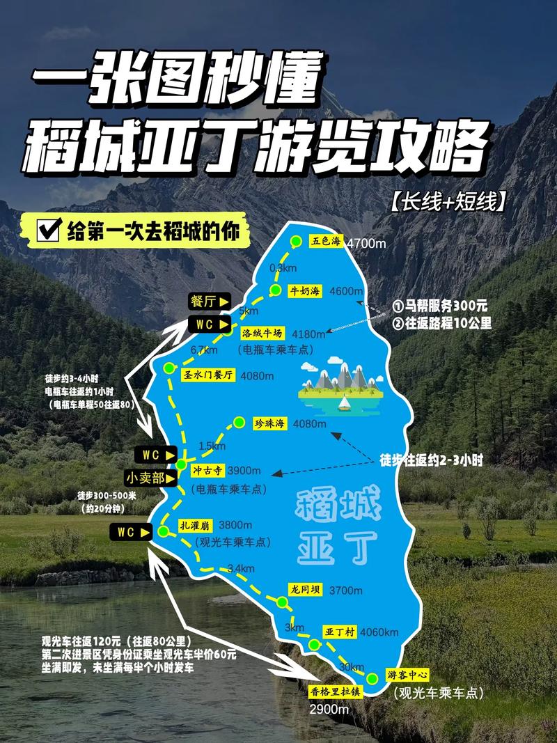 四川稻城旅游攻略,四川稻城旅游攻略及景点介绍-第6张图片-文史