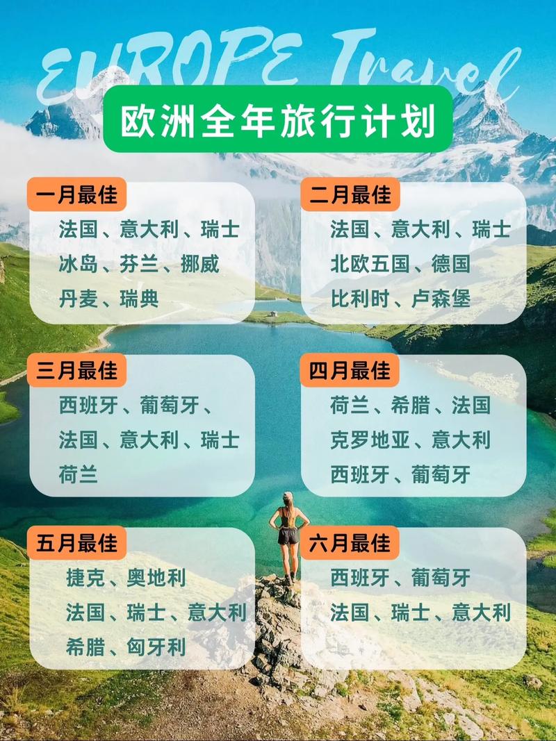 去欧洲旅行大概需要多少费用,去欧洲玩要多少钱-第1张图片-文史 去欧洲旅行大概需要多少费用,去欧洲玩要多少钱-第1张图片-文史