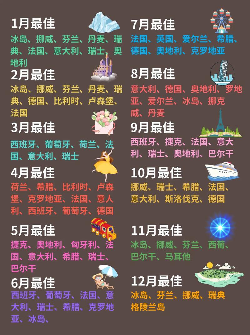 去欧洲旅行大概需要多少费用,去欧洲玩要多少钱-第2张图片-文史 去欧洲旅行大概需要多少费用,去欧洲玩要多少钱-第2张图片-文史