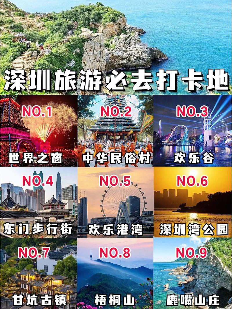 深圳两日游玩攻略(深圳两日游最佳路线攻略)-第1张图片-文史 深圳两日游玩攻略(深圳两日游最佳路线攻略)-第1张图片-文史