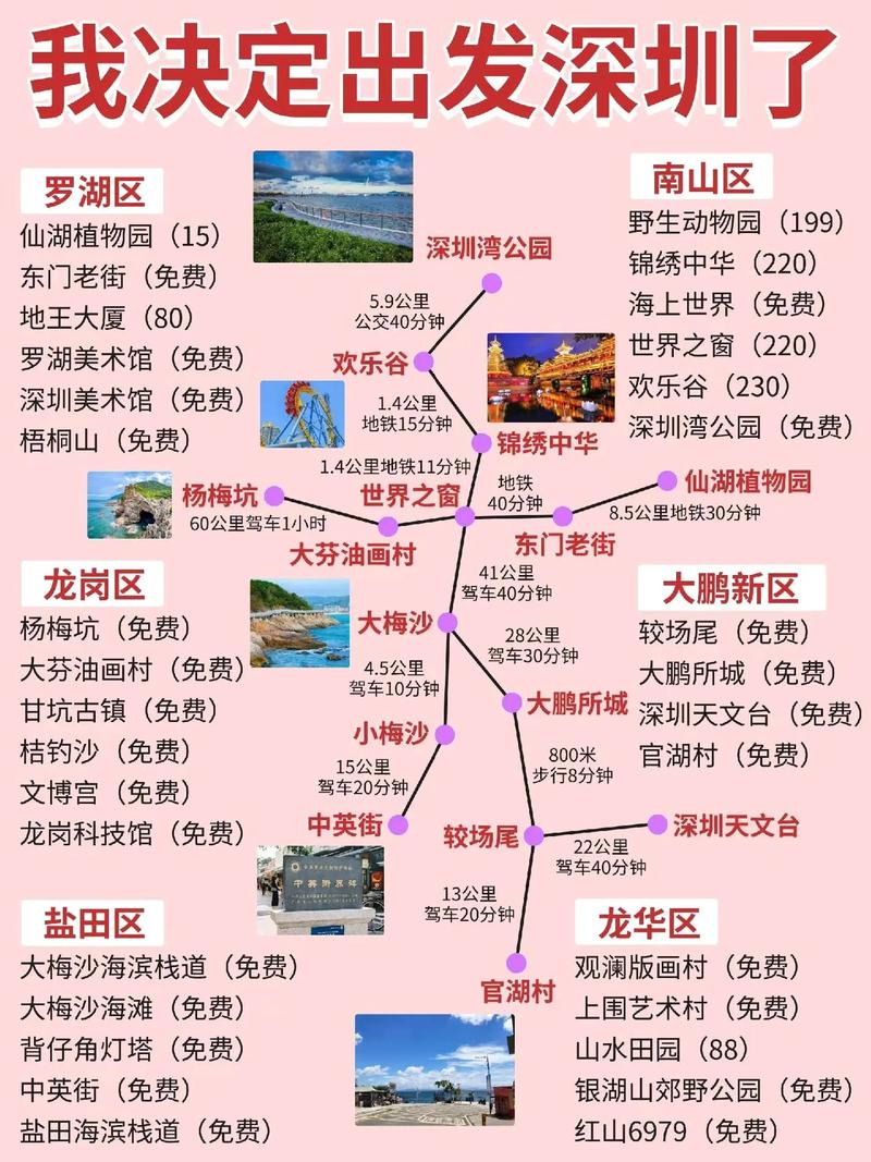 深圳两日游玩攻略(深圳两日游最佳路线攻略)-第5张图片-文史 深圳两日游玩攻略(深圳两日游最佳路线攻略)-第5张图片-文史