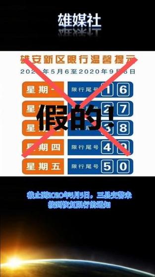 容城几点限号限行时间查询（容城限号2021最新限号时间）-第3张图片-文史