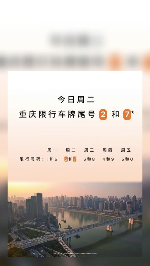 重庆今天限行限多少号啊,重庆今天限行什么号