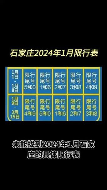 石家庄是否限号明天限行,石家庄是否限号明天限行呢