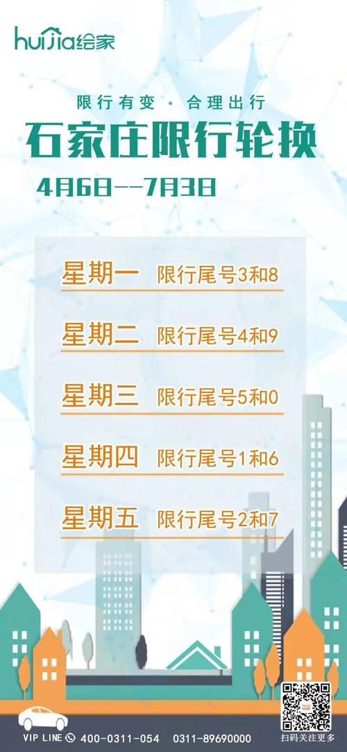 石家庄是否限号明天限行,石家庄是否限号明天限行呢-第6张图片-文史 石家庄是否限号明天限行,石家庄是否限号明天限行呢-第6张图片-文史
