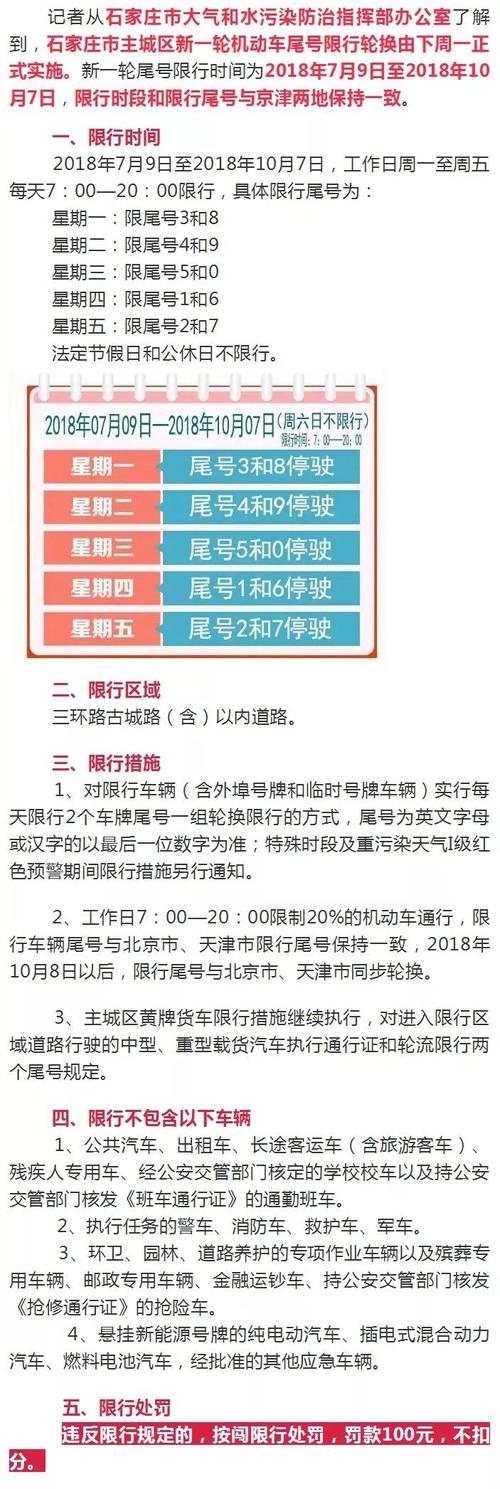 石家庄是否限号明天限行,石家庄是否限号明天限行呢-第7张图片-文史 石家庄是否限号明天限行,石家庄是否限号明天限行呢-第7张图片-文史