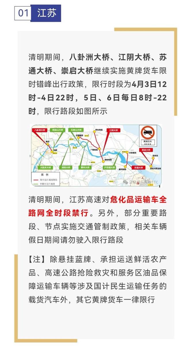 清明市区限号吗今天限行吗(清明限行吗?)-第4张图片-文史 清明市区限号吗今天限行吗(清明限行吗?)-第4张图片-文史
