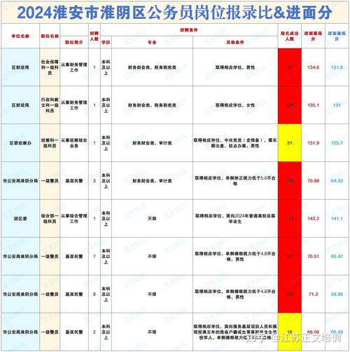 限号最新规定淮安限行时间,淮安限行2020-第5张图片-文史 限号最新规定淮安限行时间,淮安限行2020-第5张图片-文史