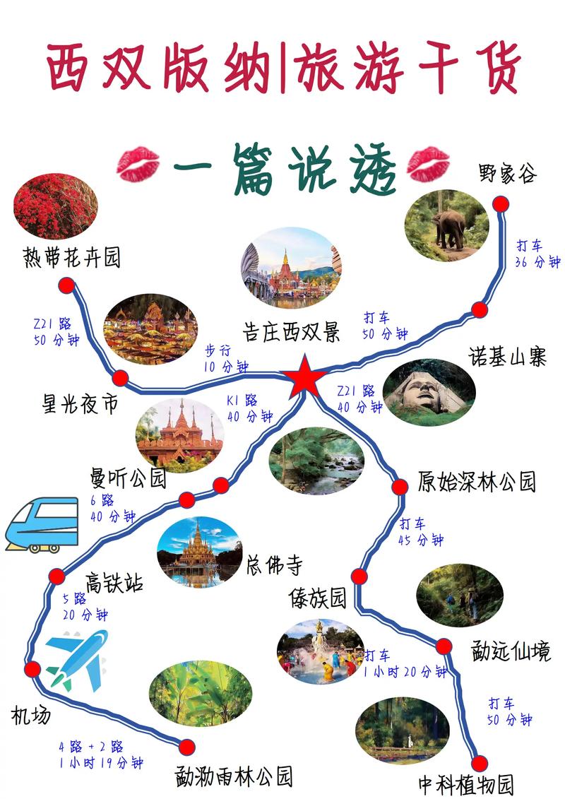 西双版纳旅游攻略详细（西双版纳 旅游攻略）